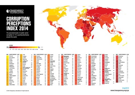 Transparency International 2014 Corruption Perceptions Index map and country results